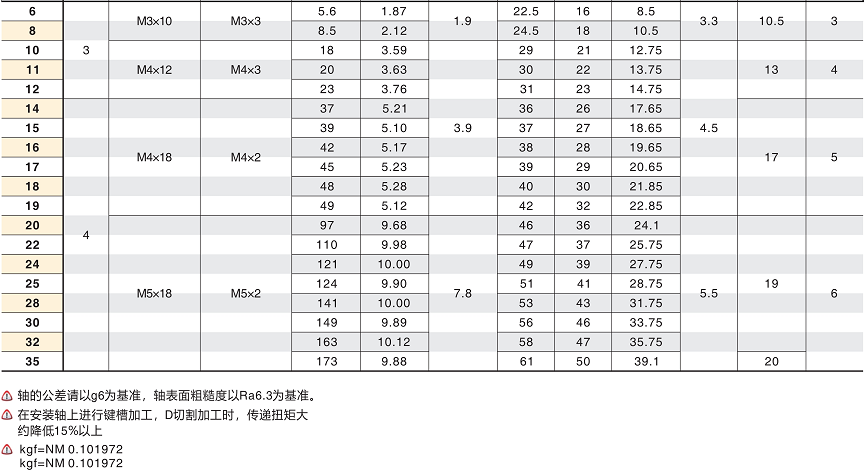 2-2022版合發目錄-PDF..._31.png